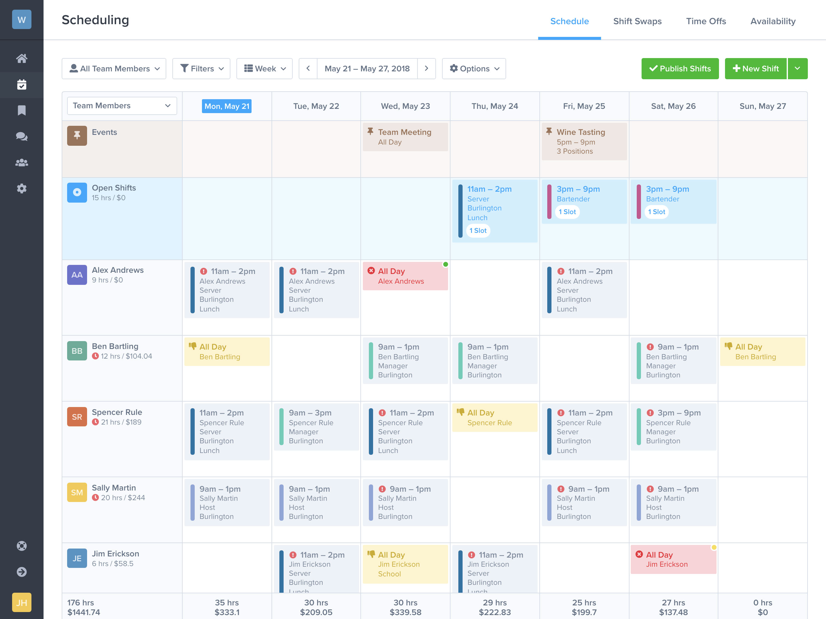 Work Schedule Maker Examples and Forms